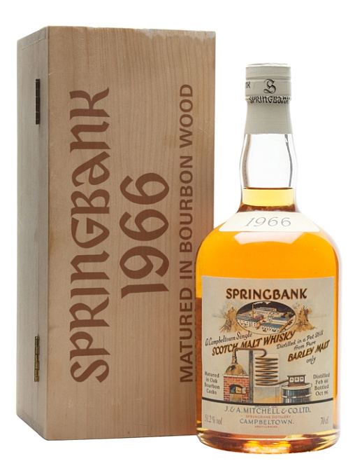 SPRINGBANK 31 YEARS - 1